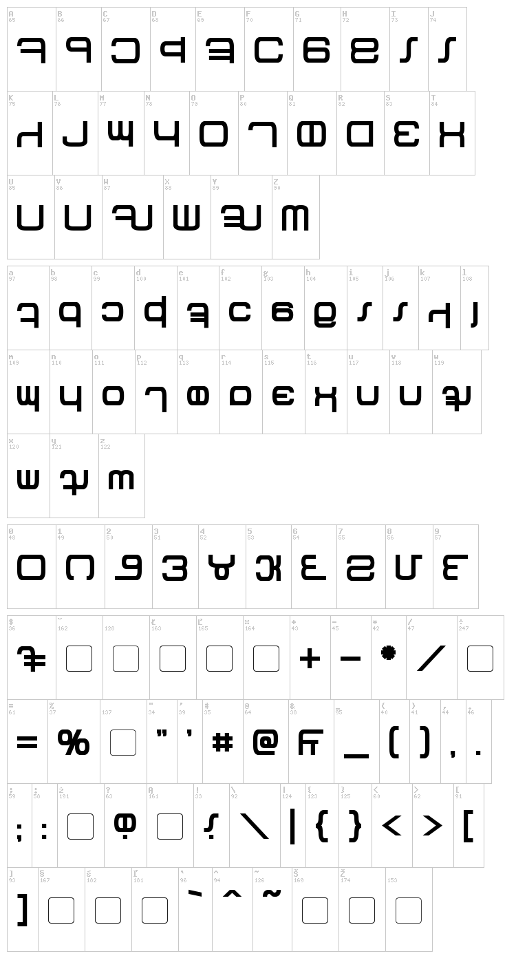 Betazed font map